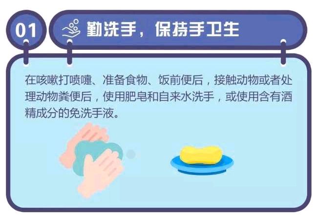 预防冠状病毒需要做到这六条