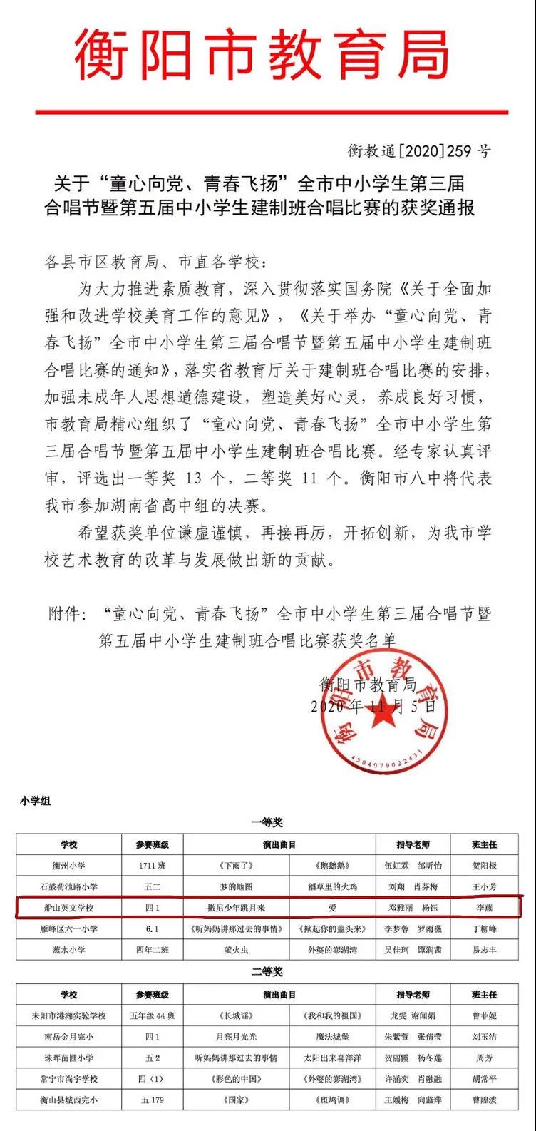 艺术教育结硕果 捷报频传竞芳华——热烈祝贺我校喜获“两赛”佳绩