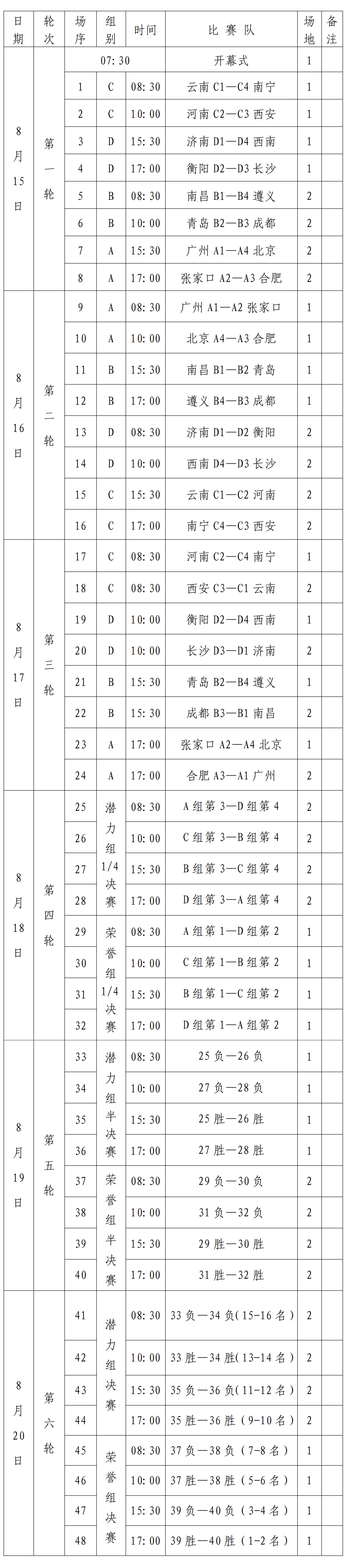 第二届百年名校杯足球精英交流赛（初中组） 竞赛日程安排表